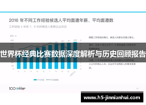 世界杯经典比赛数据深度解析与历史回顾报告