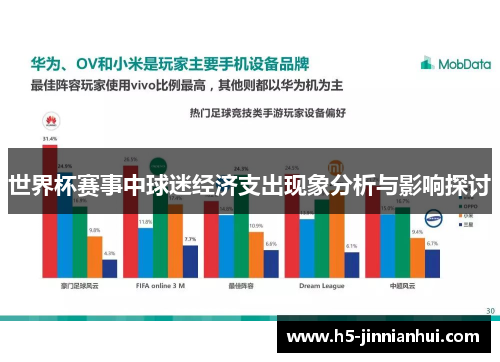 世界杯赛事中球迷经济支出现象分析与影响探讨