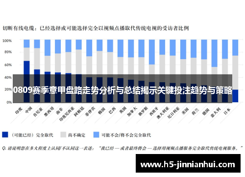 0809赛季意甲盘路走势分析与总结揭示关键投注趋势与策略