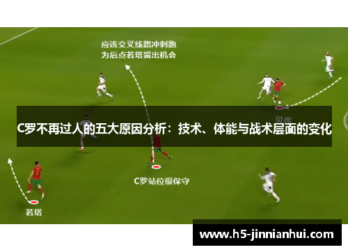 C罗不再过人的五大原因分析：技术、体能与战术层面的变化